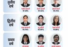 संजय घोडावत इन्स्टिट्यूट,  उन्हाळी परीक्षा २०२६ मध्ये सर्व विभागांचा उच्चांकित निकाल